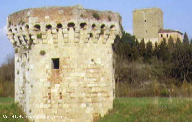 Torre Beccati Questo e Torre Beccati Quello